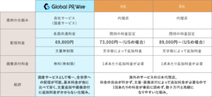 plan_graph_pcv3