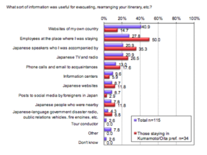 スクリーンショット 2016-05-31 11.40.47